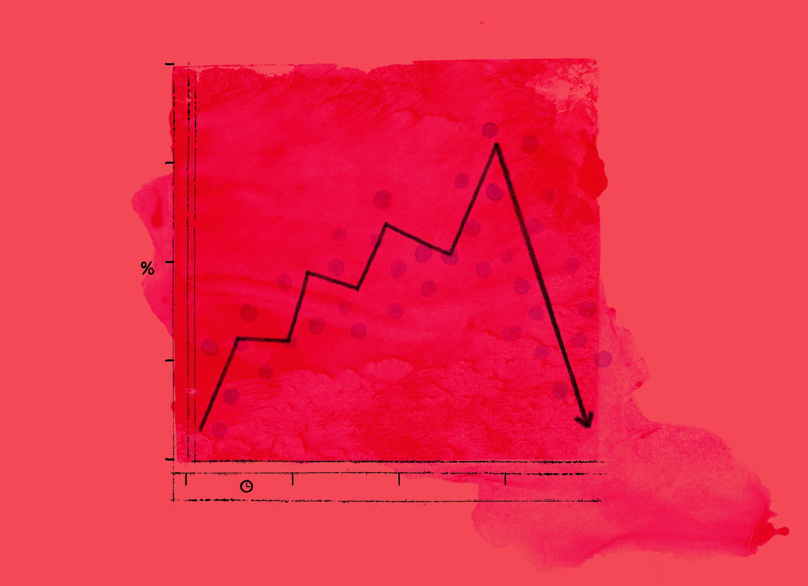 Falling rates graph